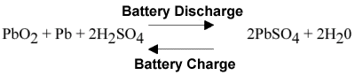 Battery Reaction Equation